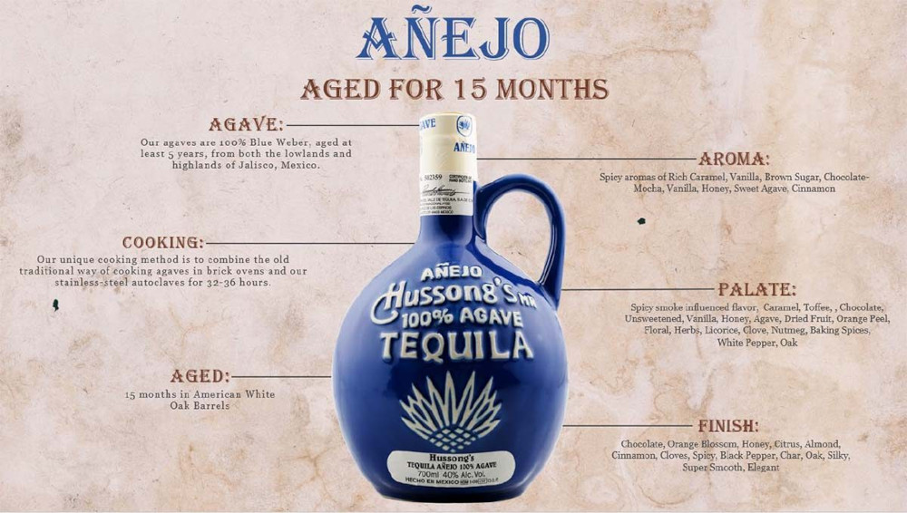 Tequila Hussongs Anejo 40% kék kerámia 0,7L 40%